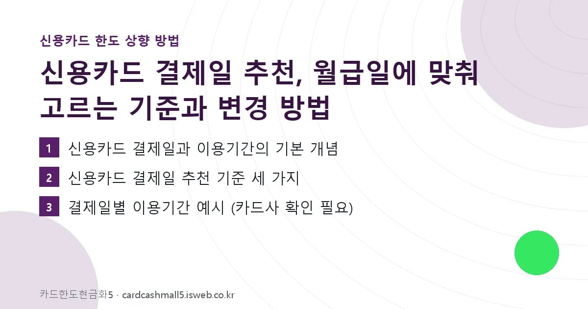 신용카드 결제일 추천 핵심 내용 요약